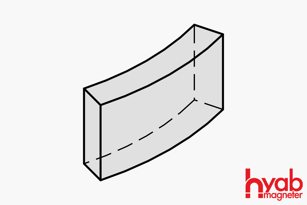 https://hyab.com/uploads/img/Produkter/1-54 Magneter/45 Neodym Övrigt/45-0252/45-0252_1_1t.png